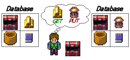 Fig. 2